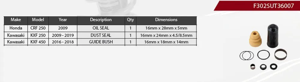 Poslední Šance SHOWA sada na opravu centrálního (zadního) tlumiče HONDA CRF 250 09, KAWASAKI KXF 250 09-19, KXF 450 16-18, (SERVICE KIT)