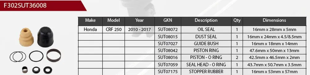 Akční Nabídka SHOWA sada na opravu centrálního (zadního) tlumiče HONDA CRF 250 10-17 (SERVICE KIT)