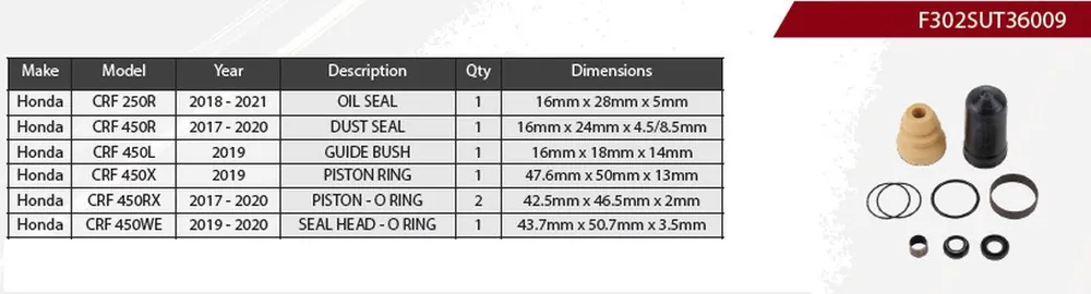 Cenově Výhodný SHOWA sada na opravu centrálního (zadního) tlumiče HONDA CRF 250 R 18-21, CRF 450 R 17-20, CRF 450 L 19, CRF 450 X 19, CRF 450 RX 17-20, CRF 450 WE 19-20, (SERVICE KIT)