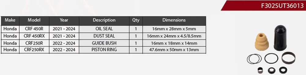 Finální Výprodej SHOWA sada na opravu centrálního (zadního) tlumiče HONDA CRF 450 R 21-24, CRF 450 RX 21-24, CRF 250 R 22-24, CRF 250 RX 22-24 (SERVICE KIT)