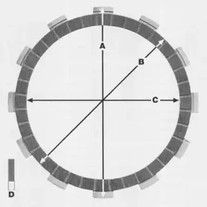 TRW ZF spojkové plechy YAMAHA TT 600 85-03, TTR 600`99-04 Nízká Cena
