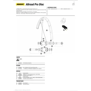 Ráfek MAVIC Allroad Pro Cenová Bomba