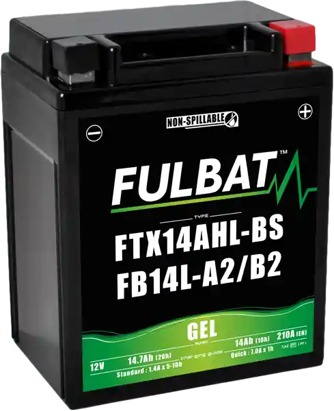 Časově Omezené Baterie FULBAT rok