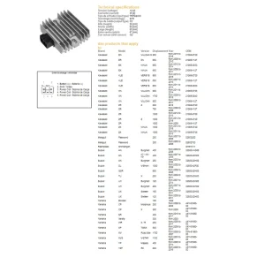 DZE regulátor napětí KAWASAKI EX 300/650 NINJA 06-17; KLE 650 VERSYS 07-16; VN 900/1700 06-19; ZR 750/800/1000 04-16; SUZUKI AN 250/400 03-06; DL 1000 02-06; UH 125/150/200 07-14; YAMAHA TMAX 500 09-11; VX 1700 05-07 (ESR444;ESR161) Originální